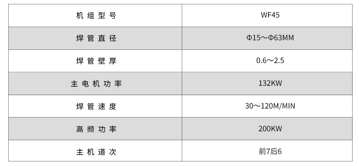 WF45G高频直缝焊管机组